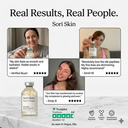 Silk Peptide Treatment
